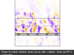 Mesure de vitesse &raquo; PIV-2D
